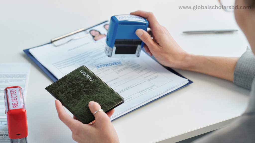 Australia Work Visa Requirements for Bangladeshi Applicants
